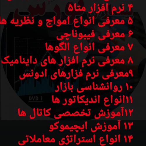 آموزش بورس