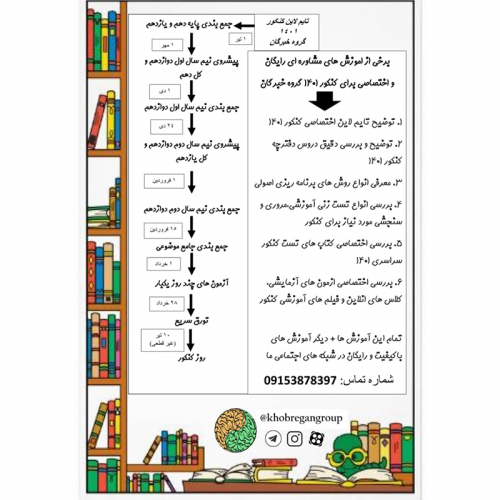 مشاوره کنکور 1401 گروه خبرگان در سراسر ایران