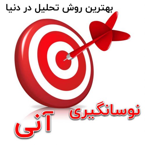 بهترین مرکز آموزش تضمینی تحلیل بورس و ارز دیجیتال از سن 10 سال به بالا در تهران